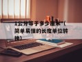 Born to be Somebody（成为自己想要的人）