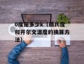 1000fr（了解一下数字货币1000fr）