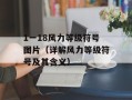 ADSL自服务（快速解决网络问题的方法）