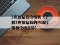 dnf血之洗礼（全面解析dnf血之洗礼玩法）