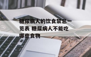 糖尿病人的饮食禁忌一览表 糖尿病人不能吃哪些食物