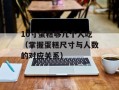 2.8版本是几号（最新版本发布时间及更新内容）