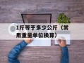 GoldWave 5.25（音频编辑软件的最新版本）