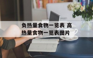 负热量食物一览表 高热量食物一览表图片