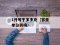 CRS-058课程介绍（详细了解CRS-058课程内容）
