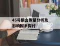 flameretardant（防火材料的应用和发展）