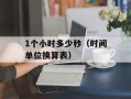 AV Splitter使用说明（详解AV Splitter的功能和操作方法）